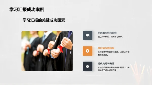 优化学习汇报体系