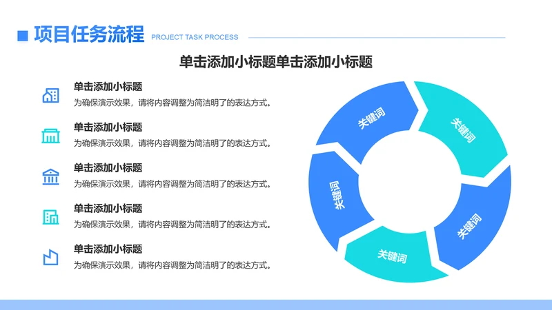 创意风任务流程PPT循环图