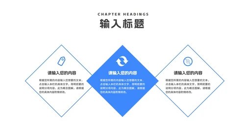 蓝色年度医学专业论文答辩汇报PPT模板