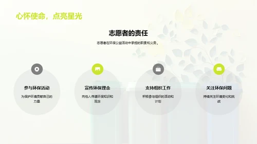 环保公益深度解析