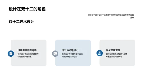 艺术设计助力品牌