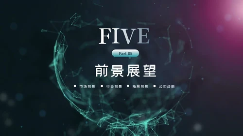 产品介绍公司简介PPT模板商业计划ppt模板