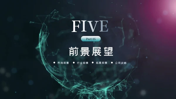 产品介绍公司简介PPT模板商业计划ppt模板