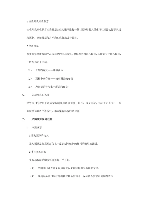 全年预算编制方案.docx