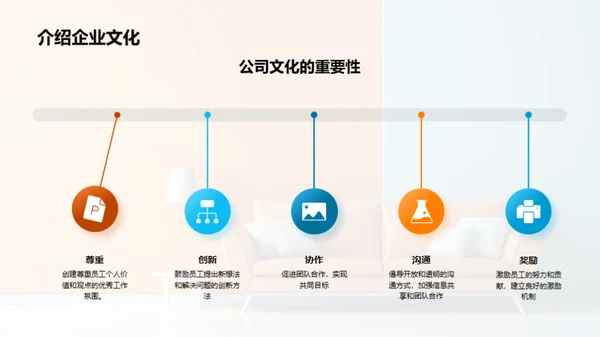 塑造家居企业文化