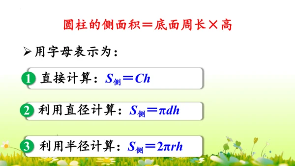 圆柱的表面积（课件）-六年级下册数学人教版(共49张PPT)