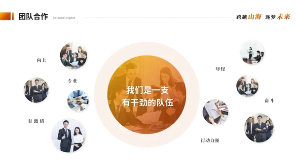 创意励志风跨越个人年终总结工作总结工作汇报述职报告ppt模板工作总结年终总结