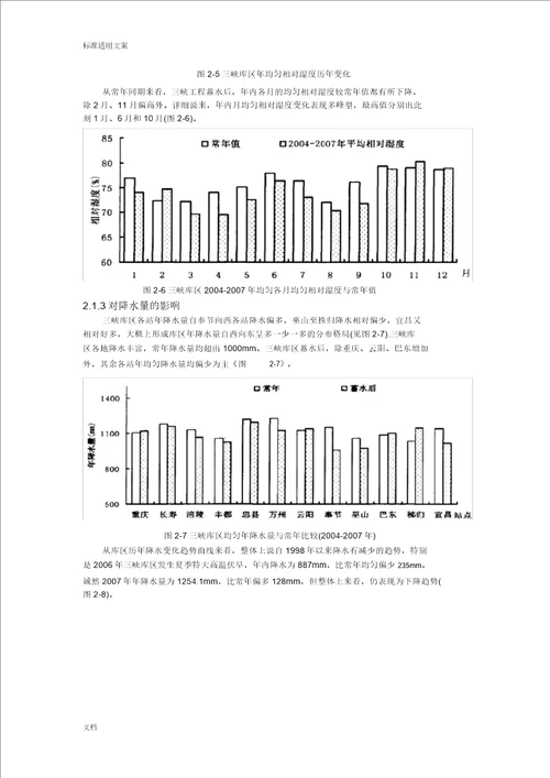 三峡大坝对气候生物水土地影响综合分析报告