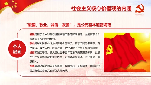 新时代培育社会主义核心价值观PPT模板