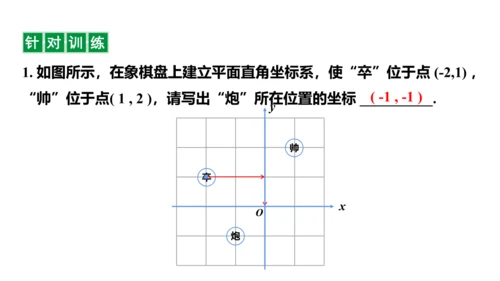 7.2.1 用坐标表示地理位置课件 (共21张PPT)