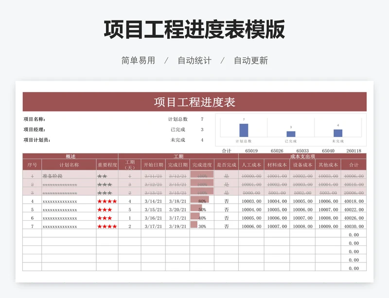 项目工程进度表模版