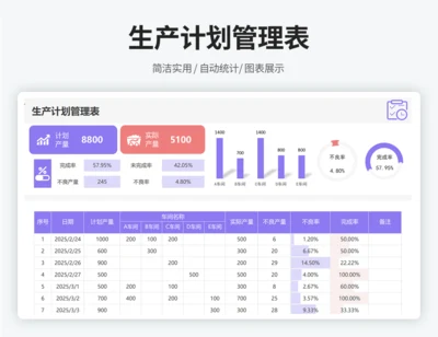 生产计划管理表