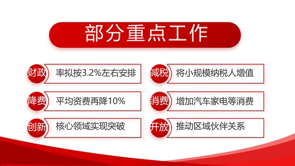 红色简约党建政府汇报工作动态PPT