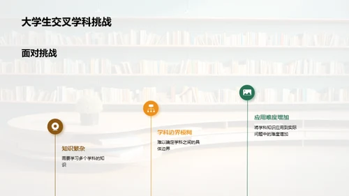 颠覆思维：交叉学科实践