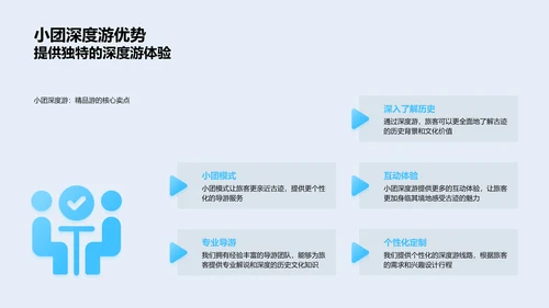 古迹主题旅游线路推广PPT模板