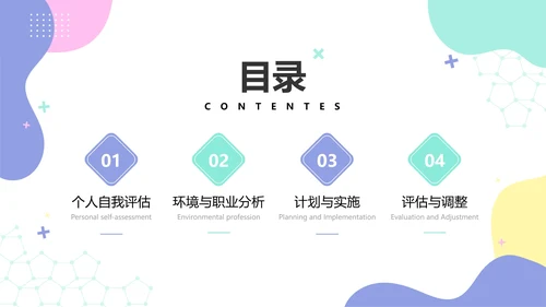 彩色小清新大学生职业生涯规划PPT模板