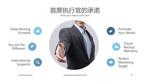 完整框架的商业计划书公司宣传ppt模板