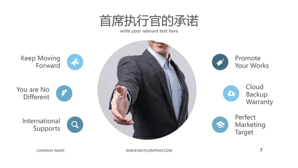 完整框架的商业计划书公司宣传ppt模板