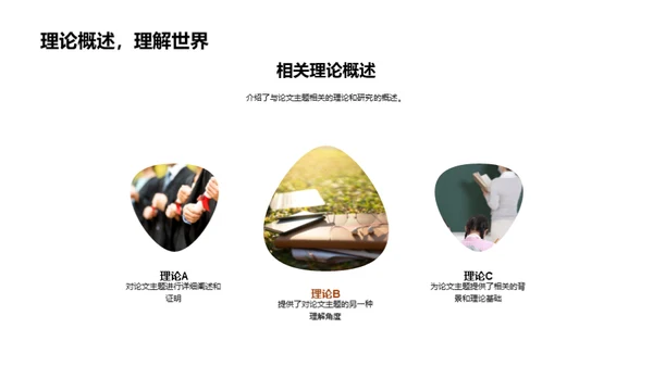 学术研讨：我的论文之旅