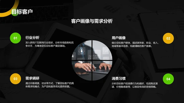 绿色商务风IT互联网商业计划书PPT模板