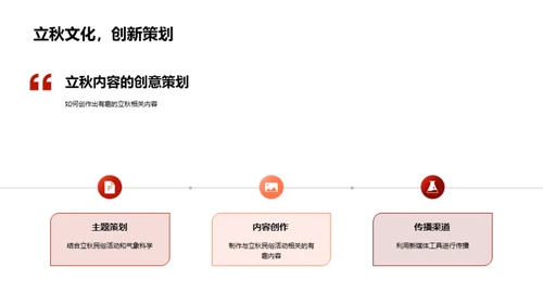 新媒体下的立秋传承