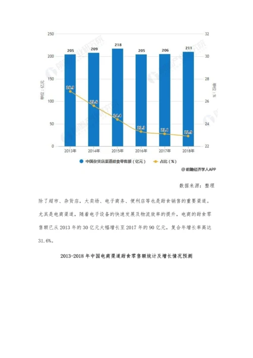 中国甜食行业市场现状及发展趋势分析-将朝着品牌化、个性化、健康化发展.docx