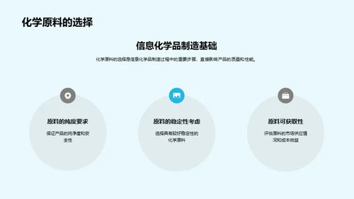医学领域的化学革新