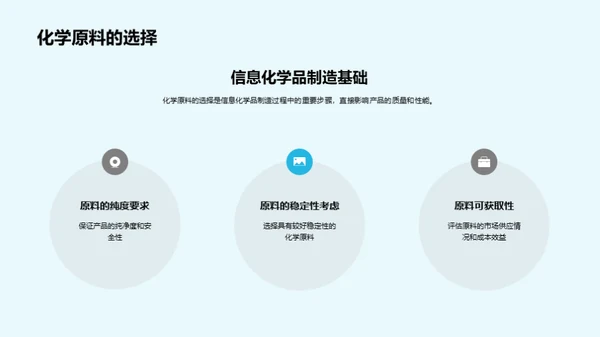 医学领域的化学革新