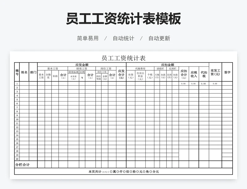 员工工资统计表模板