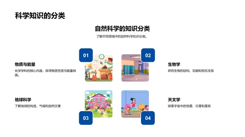 自然科学入门PPT模板