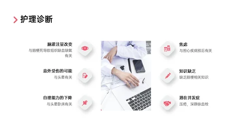红色实拍后循环缺血护理查房医疗脑血管中风治疗诊断措施培训ppt