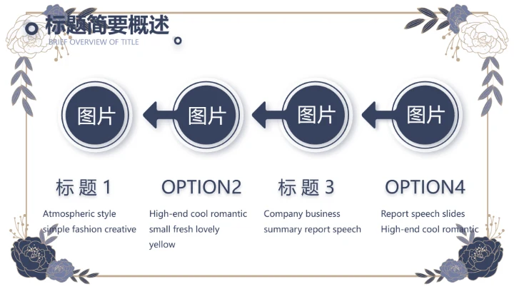 蓝色精美高端婚纱定制PPT动态模板