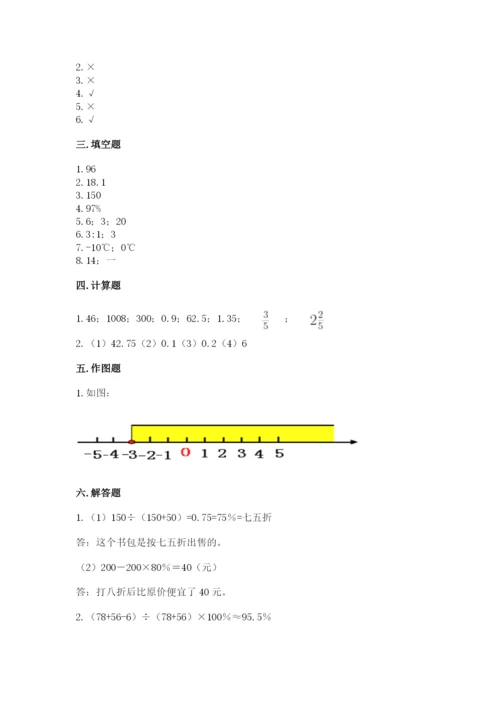 上海市嘉定区六年级下册数学期末测试卷完整版.docx