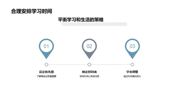 大学生活的全面规划