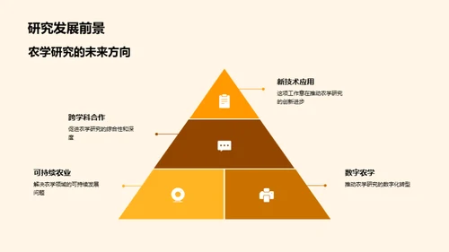 农学研究的深度解析