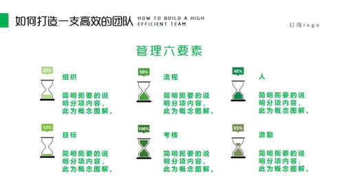 团队精神建设培训团建合作通用PPT模板