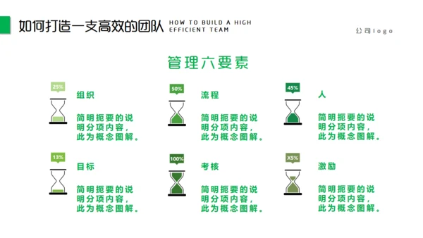 团队精神建设培训团建合作通用PPT模板