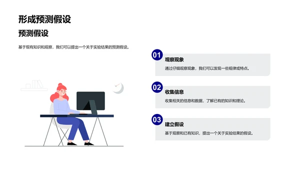 科学实验探秘