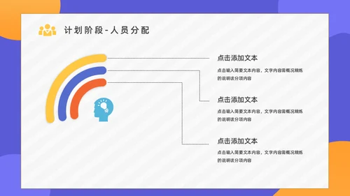 PDCA循环管理项目总结汇报通用PPT模板
