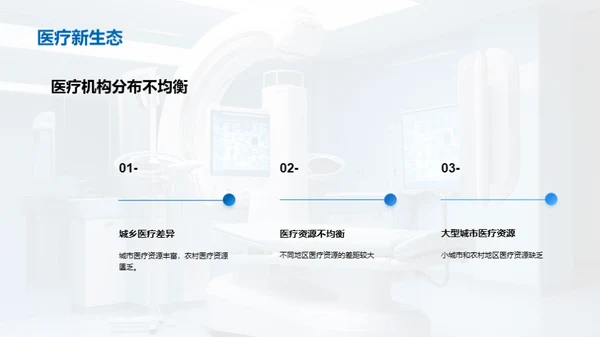 解决医疗保健资源不足的问题