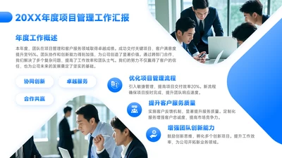 蓝色简约风小组汇报