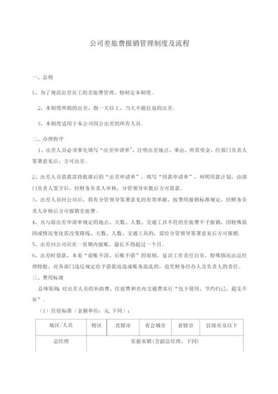 公司差旅费报销管理制度及流程.docx