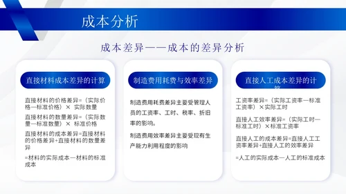 蓝色商务风成本管理培训PPT模板分析