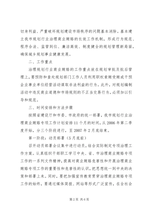 市规划局治理商业贿赂专项工作实施方案 (2).docx