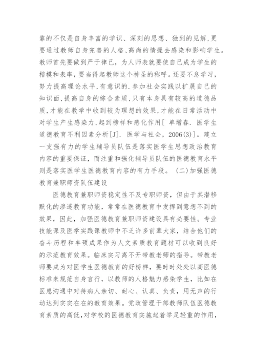 医学学术论文最新精编.docx
