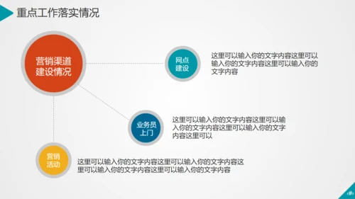 APP小程序移动互联网it通信手机通用PPT模板