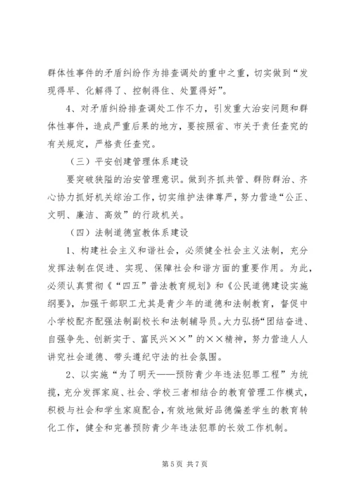 关于开展创建平安示范单位活动的意见.docx