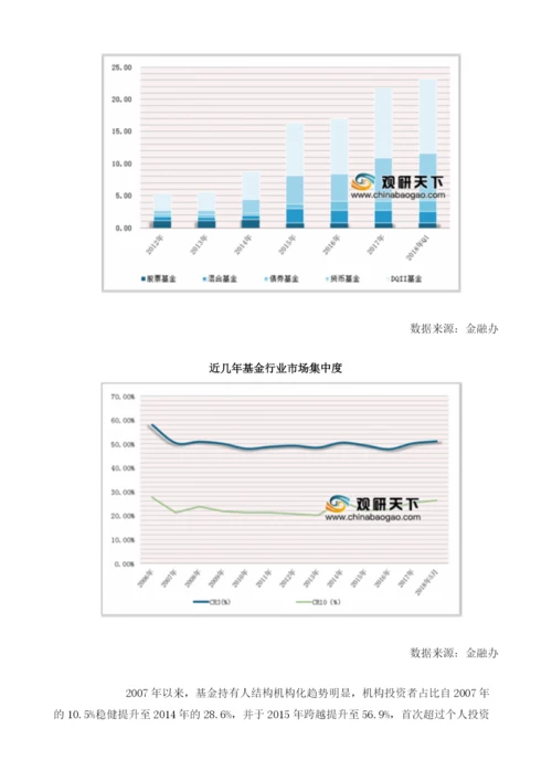 公墓基金行业前景分析：我国指数基金将迎来更大发展机遇.docx