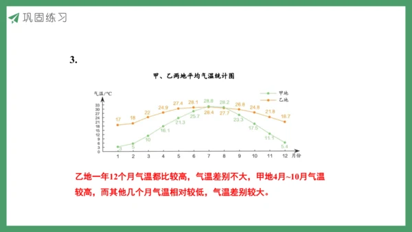 新人教版数学五年级下册7.3  练习二十六课件