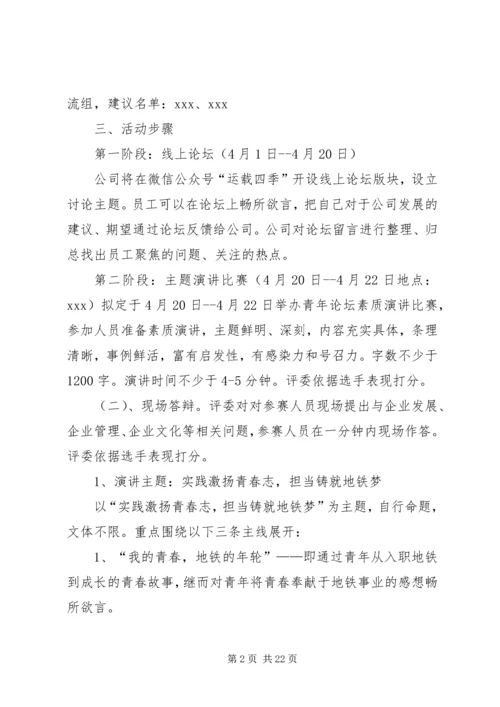 公司关于开展青年论坛活动实施意见 (2).docx